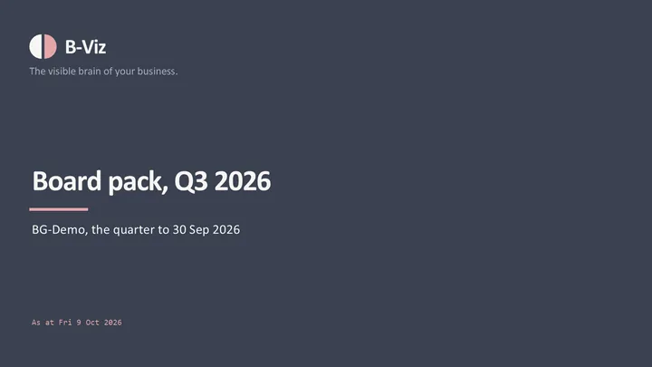 Board deck, Q3 2026: the example's first page