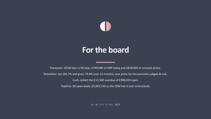 Board deck, Q3 2026: slide 11