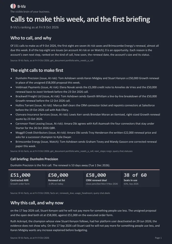 Calls to make, and a call briefing: page 1