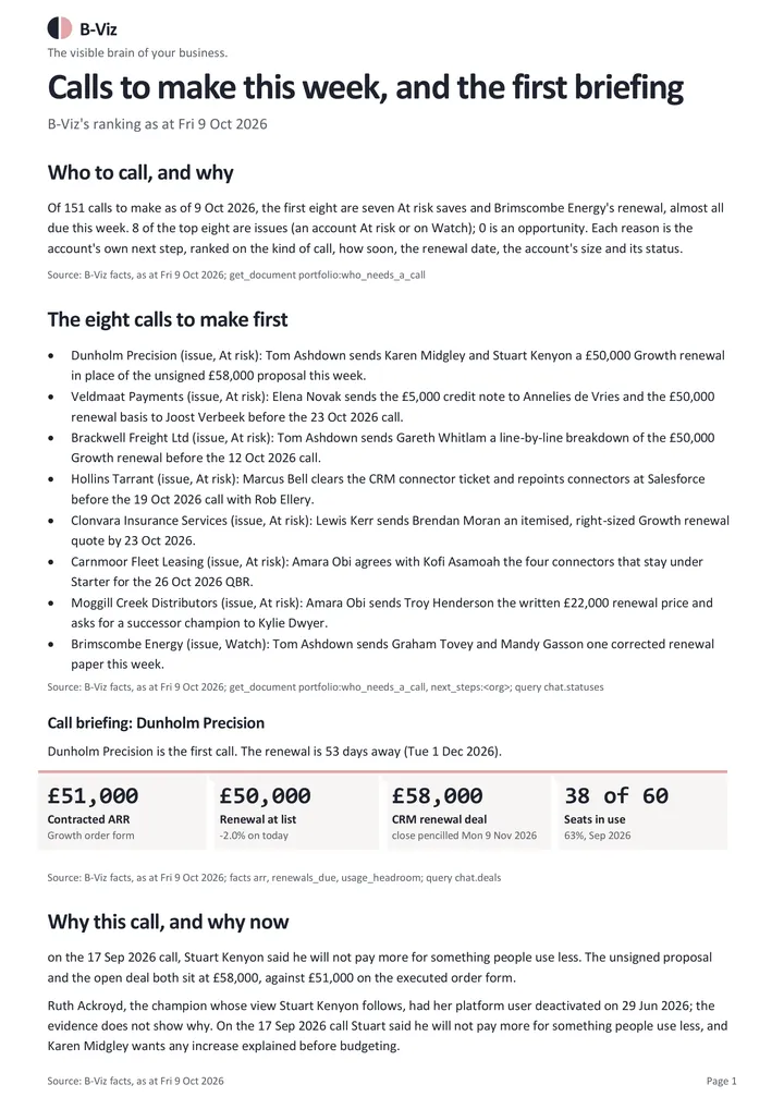 Calls to make, and a call briefing: page 1