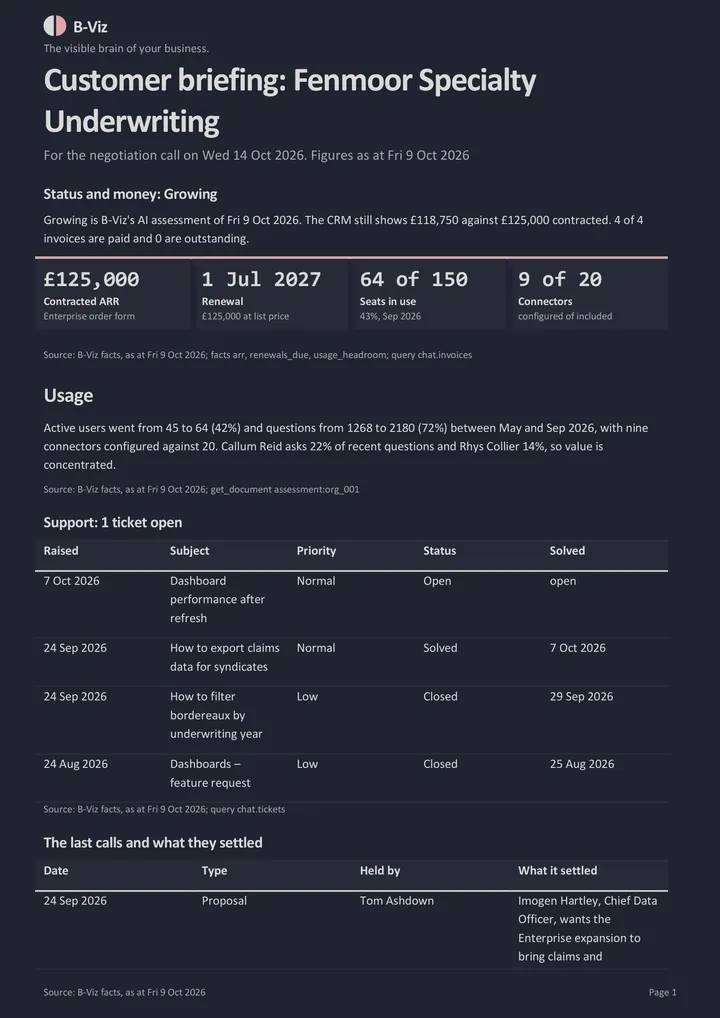Customer briefing: page 1