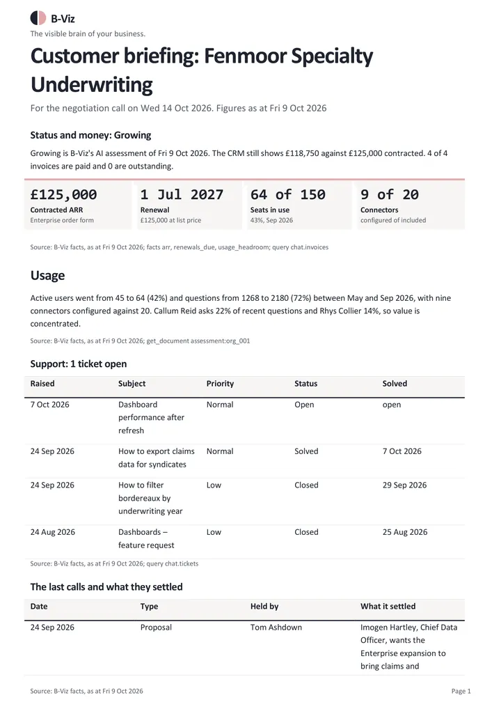 Customer briefing: page 1