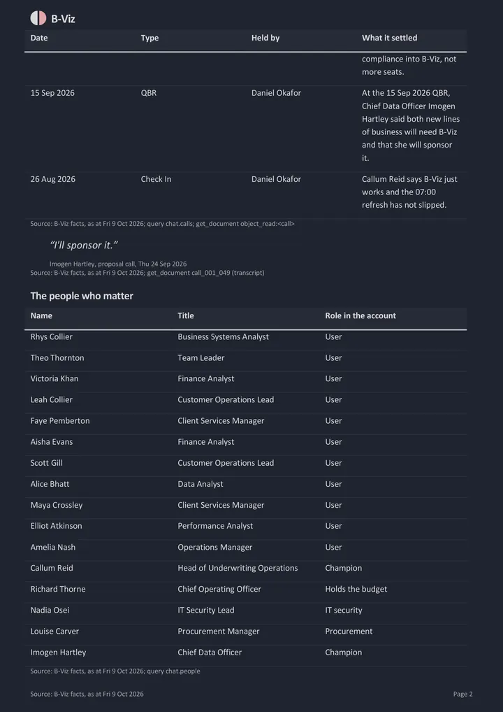 Customer briefing: page 2