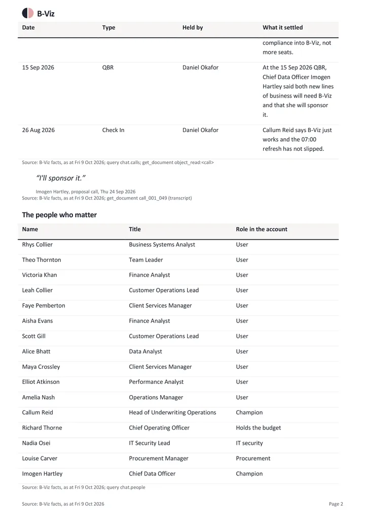 Customer briefing: page 2