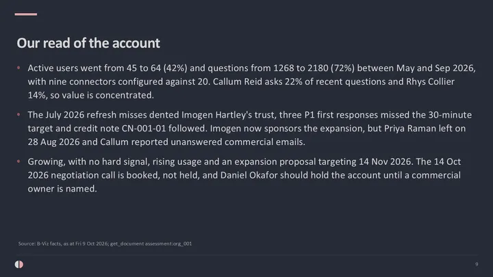 Customer QBR deck: slide 9