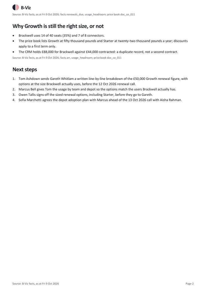 Renewal proposal: page 2