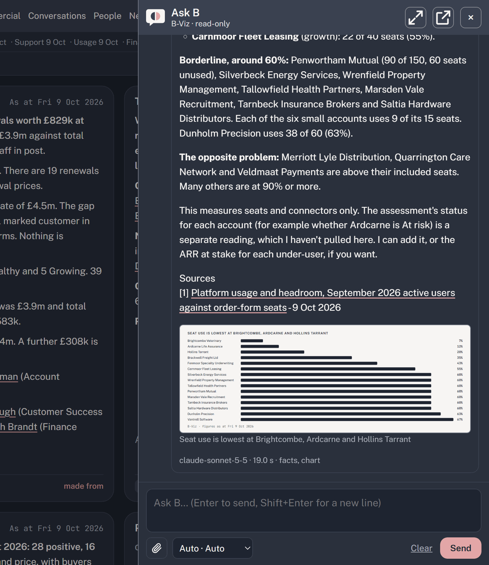 Screenshot: Ask B answers, with its chart