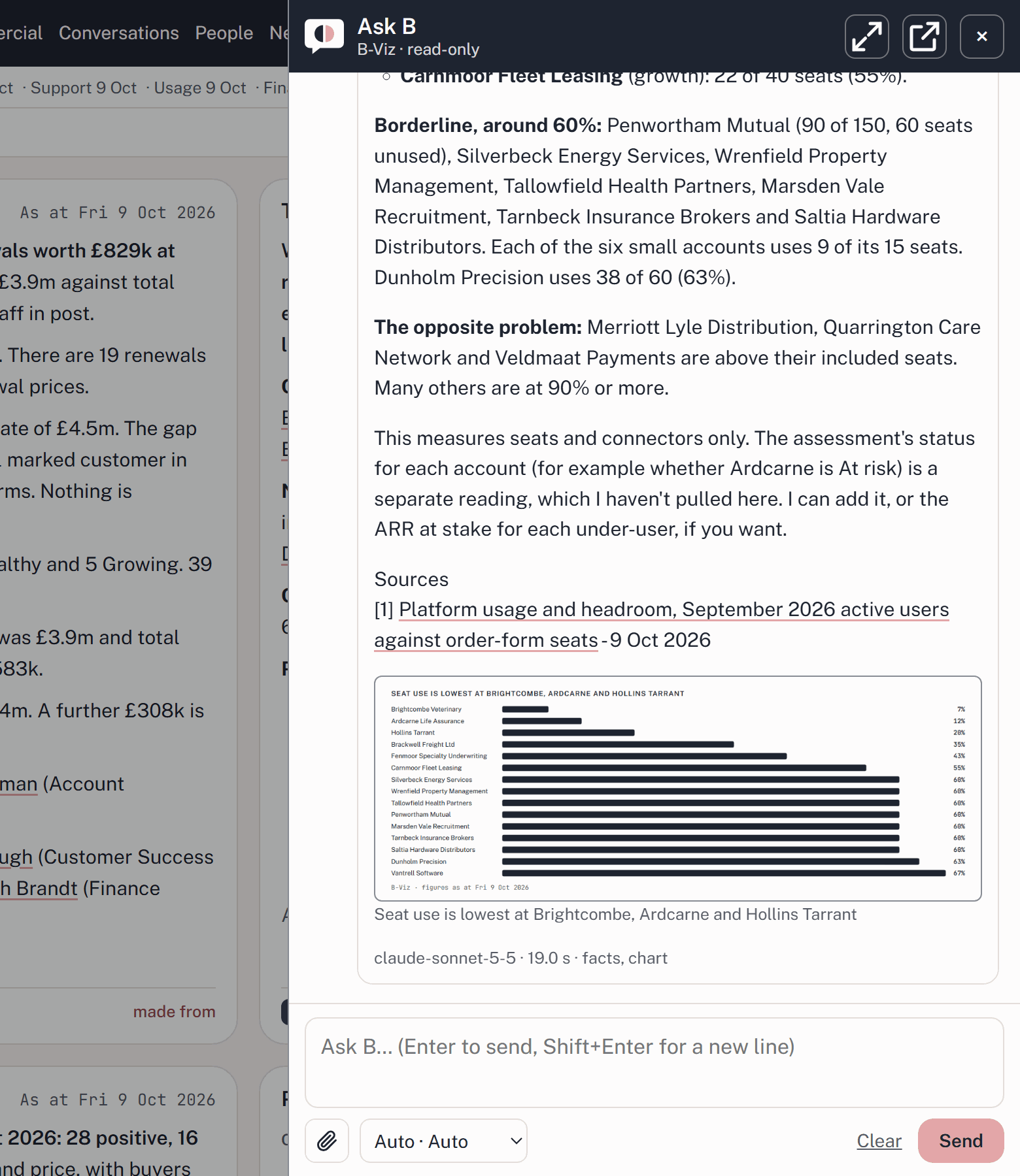 Screenshot: Ask B answers, with its chart