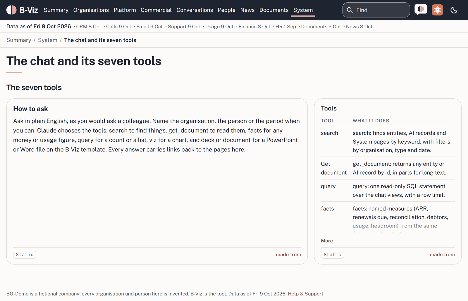 Screenshot: The chat and its tools
