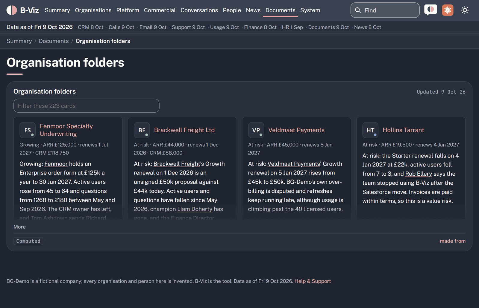 Screenshot: Organisation folders
