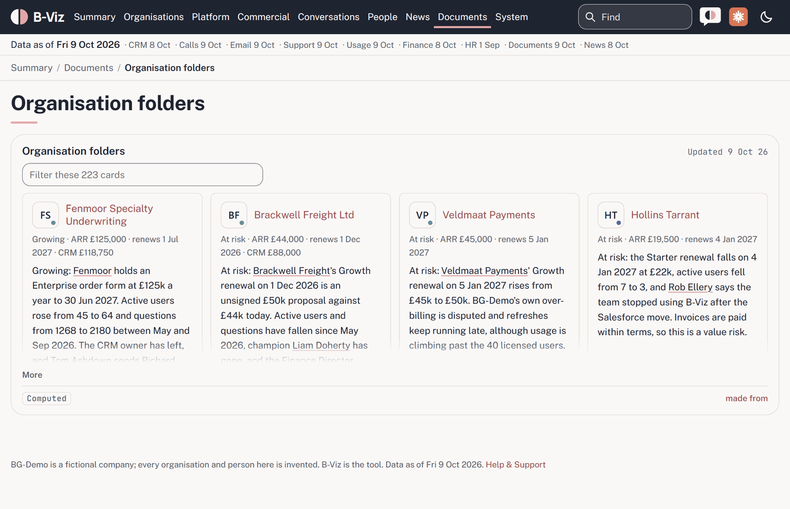 Screenshot: Organisation folders