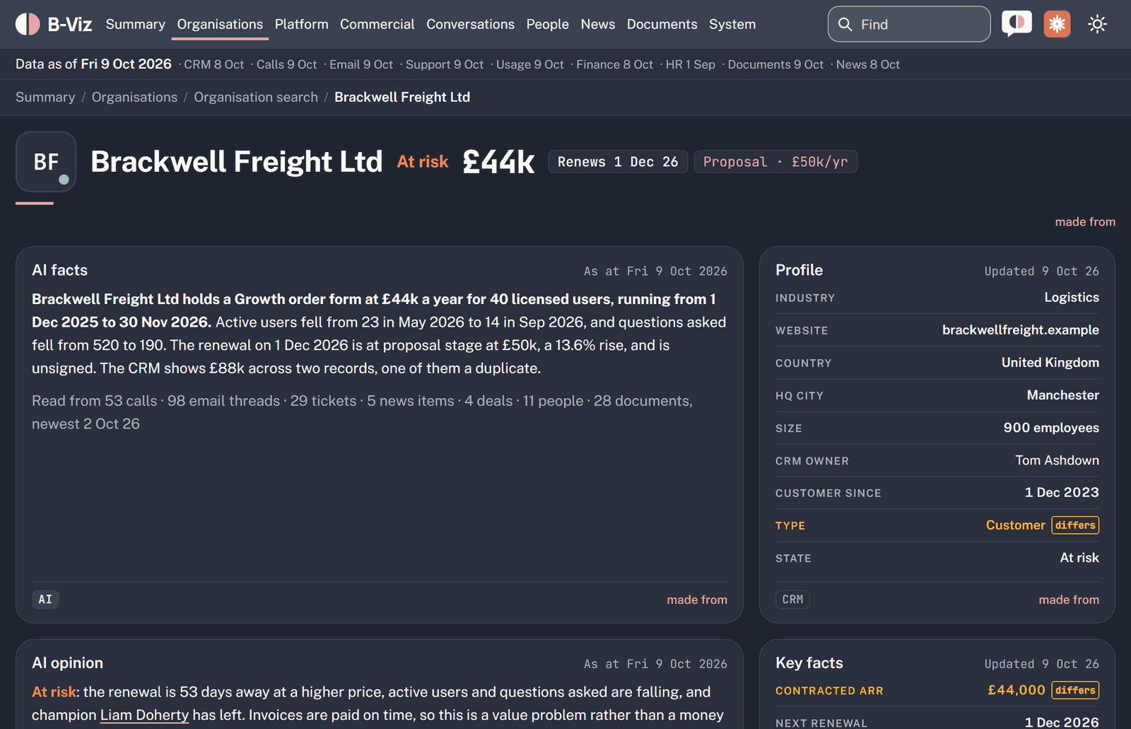 Screenshot: Customer briefing